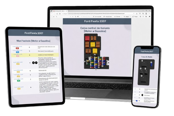 Kit Diagramas Automotivos