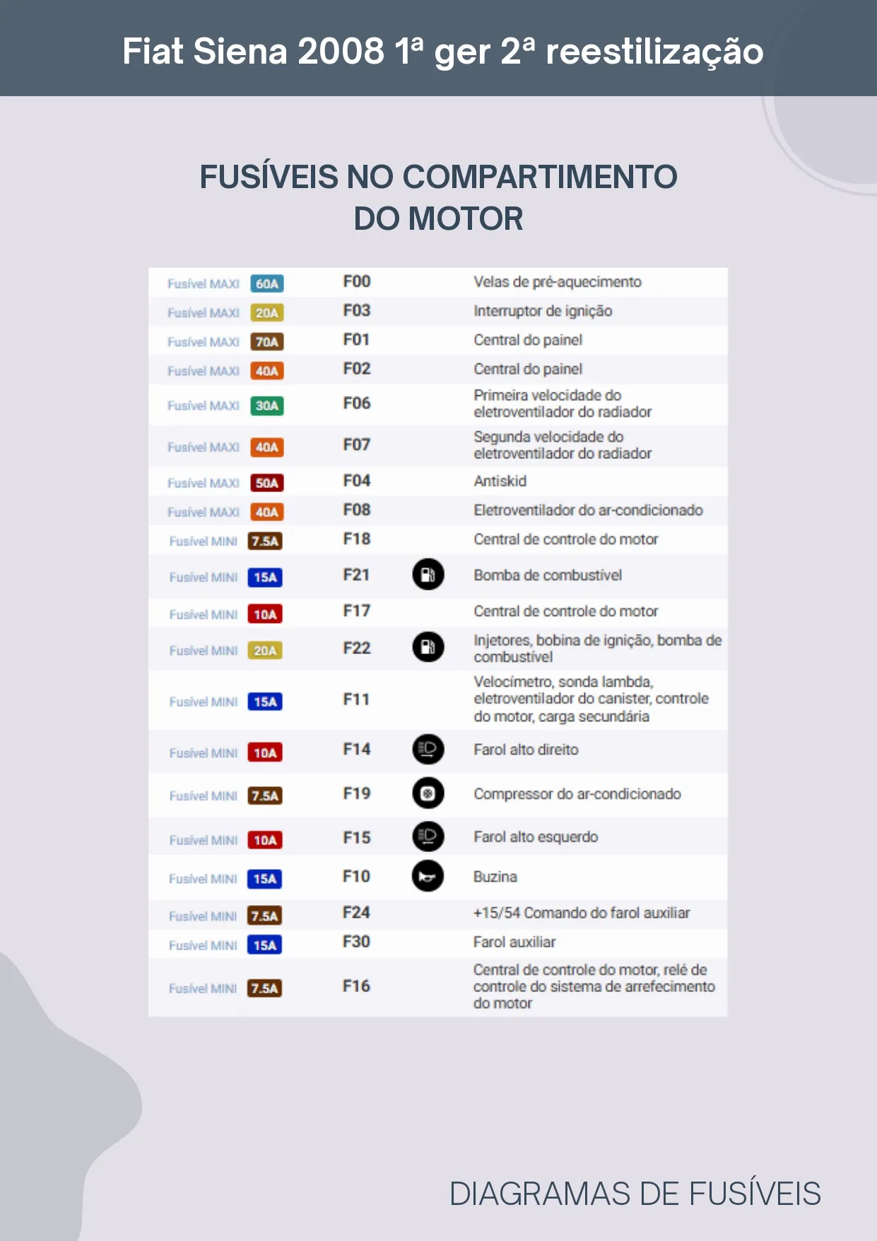 Página de amostra 5 do material