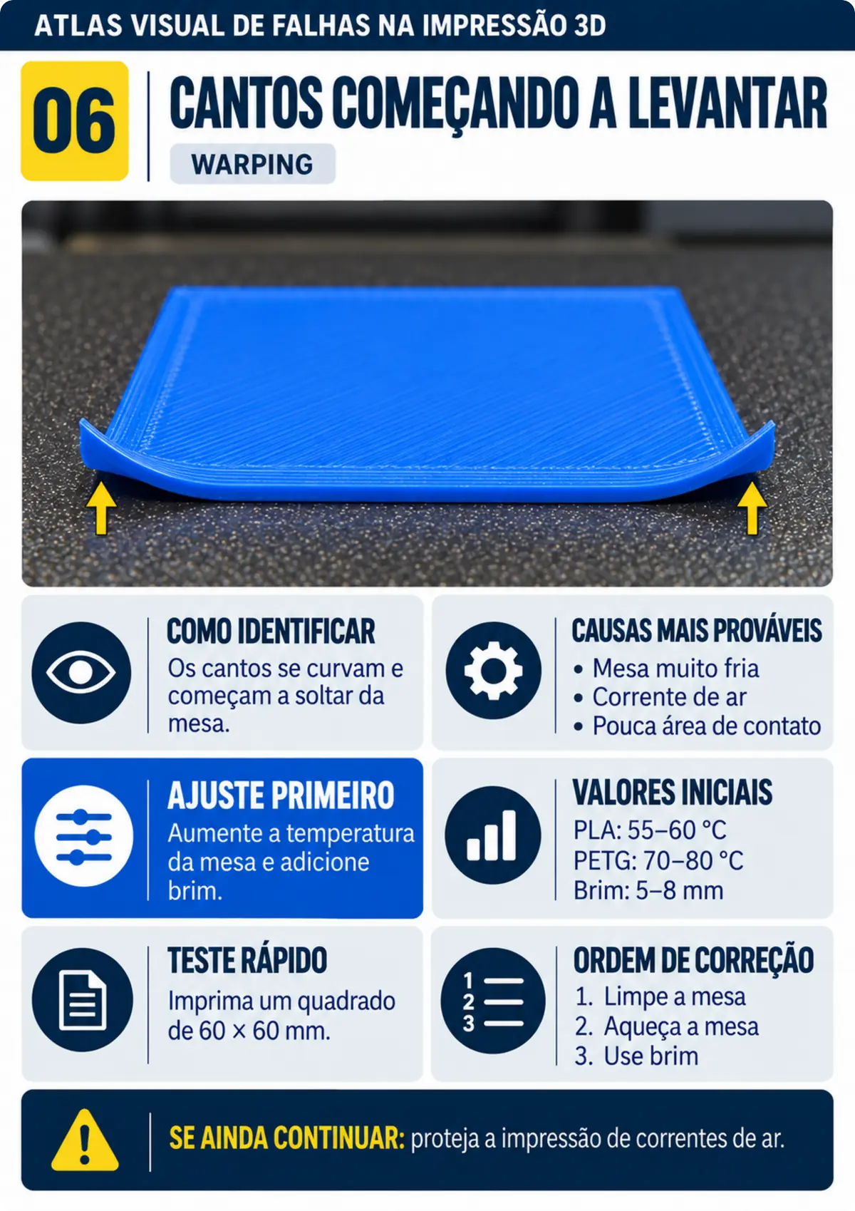 Ficha visual 06